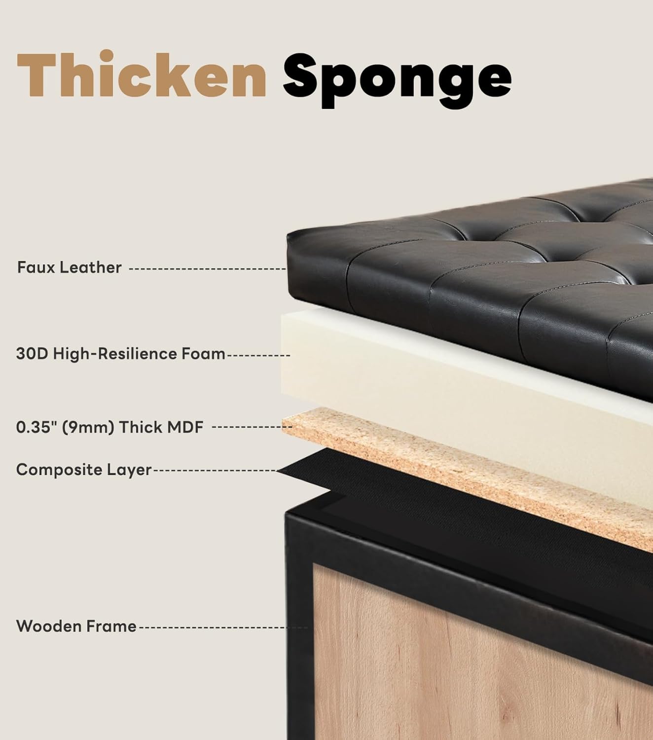 Tbfit Large Square Storage Ottoman Bench, Button Tufted Coffee Table, Oversized Storage Ottomans Toy Box Footrest for Living Room, Black