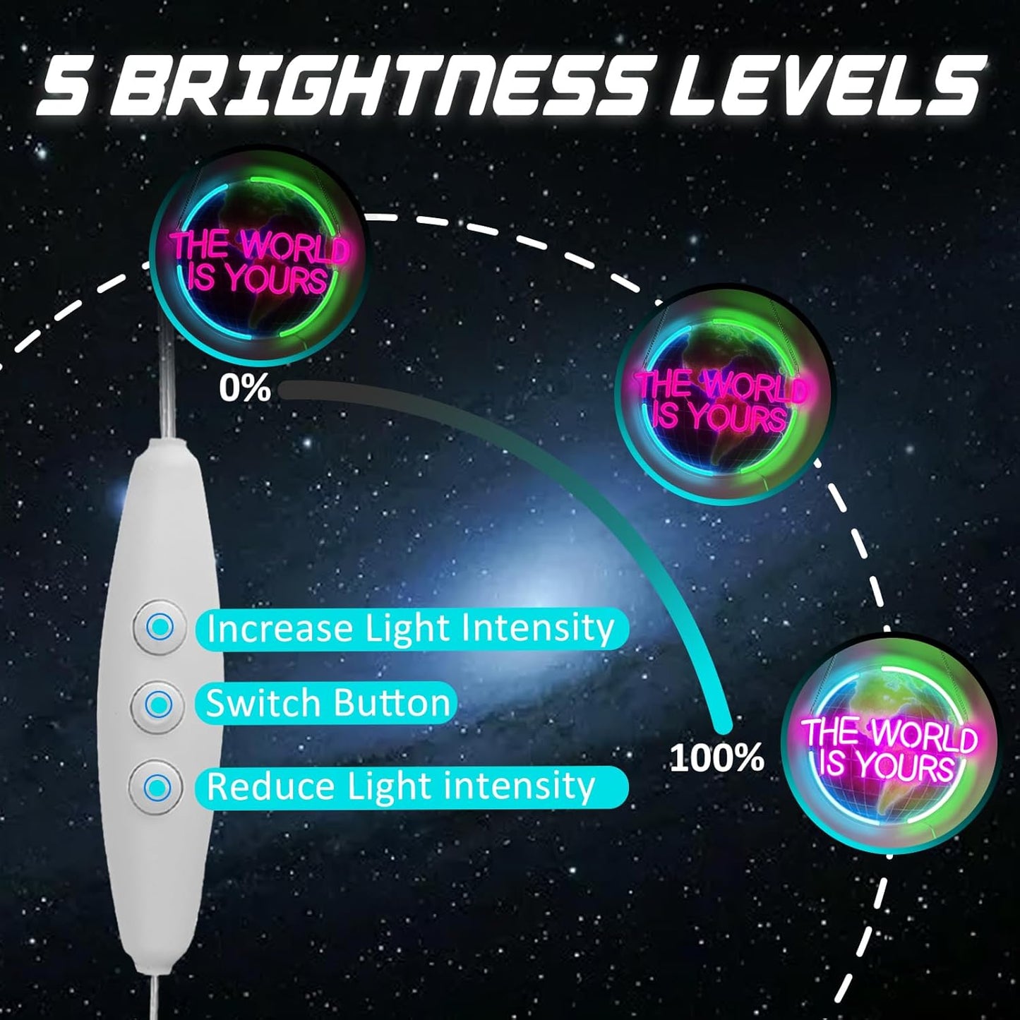 The World Is Yours Neon Sign for Wall Decor, Earth Neon Light with Dimmer, for Man Cave Boy Room Decor, Gift for Man Boyfriend, Decoration USB Powered with Switch