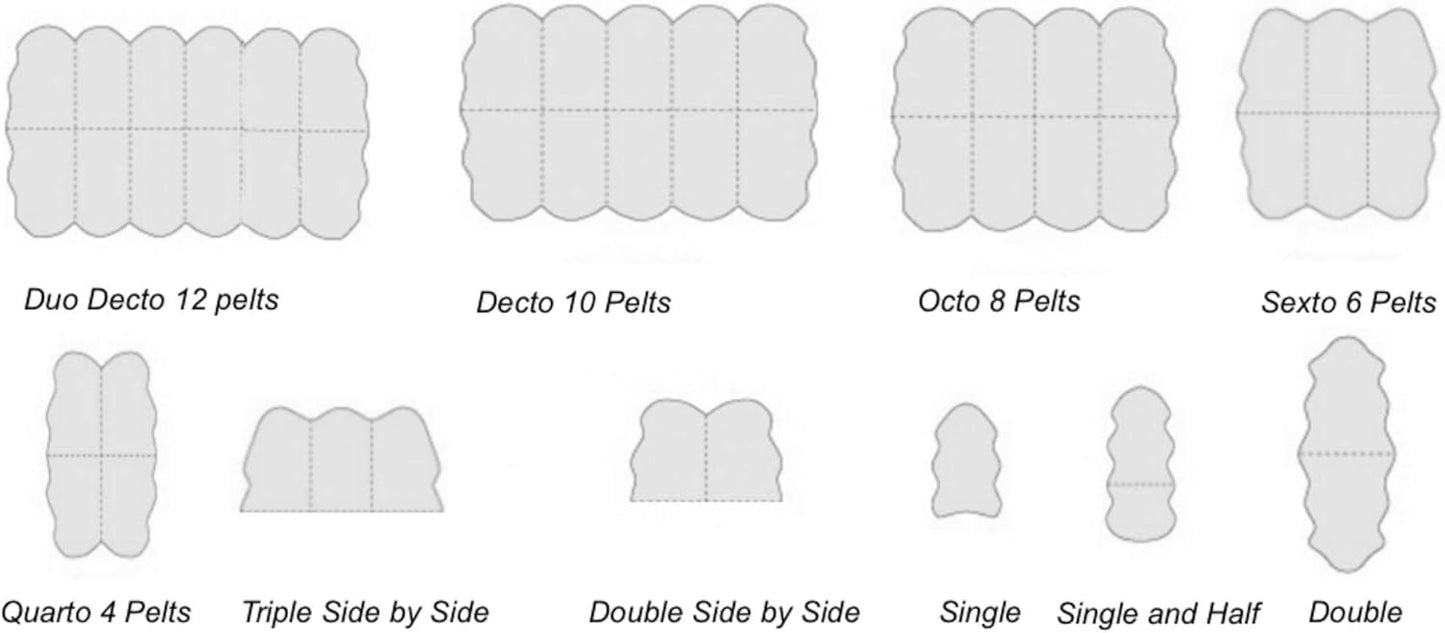 LAMBZY Faux Sheepskin Hypoallergenic Free Shape Silky Shag Rug, Luxury Shaggy Plush Carpet for Bedrooms Rugs Living Room Kids Rooms Sofa Floor (Triple Side by Side 3'x6', Grey)