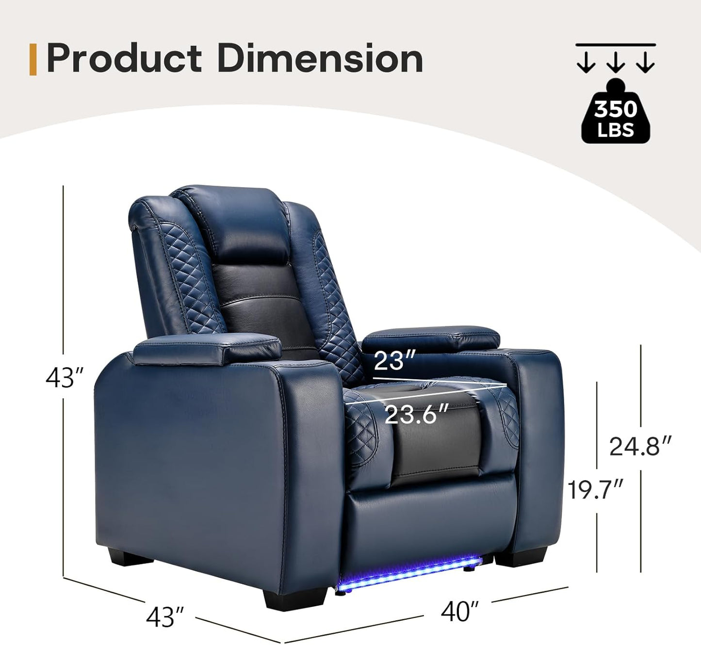 ANJ Power Home Theater Seating, PU Leather Electric Recliner Chair with Powered Headrest, Dual Motors Movie Reclining Chairs with LED Lights,USB Port, Cup Holders, Hidden Arm Storage (Blue & Black)