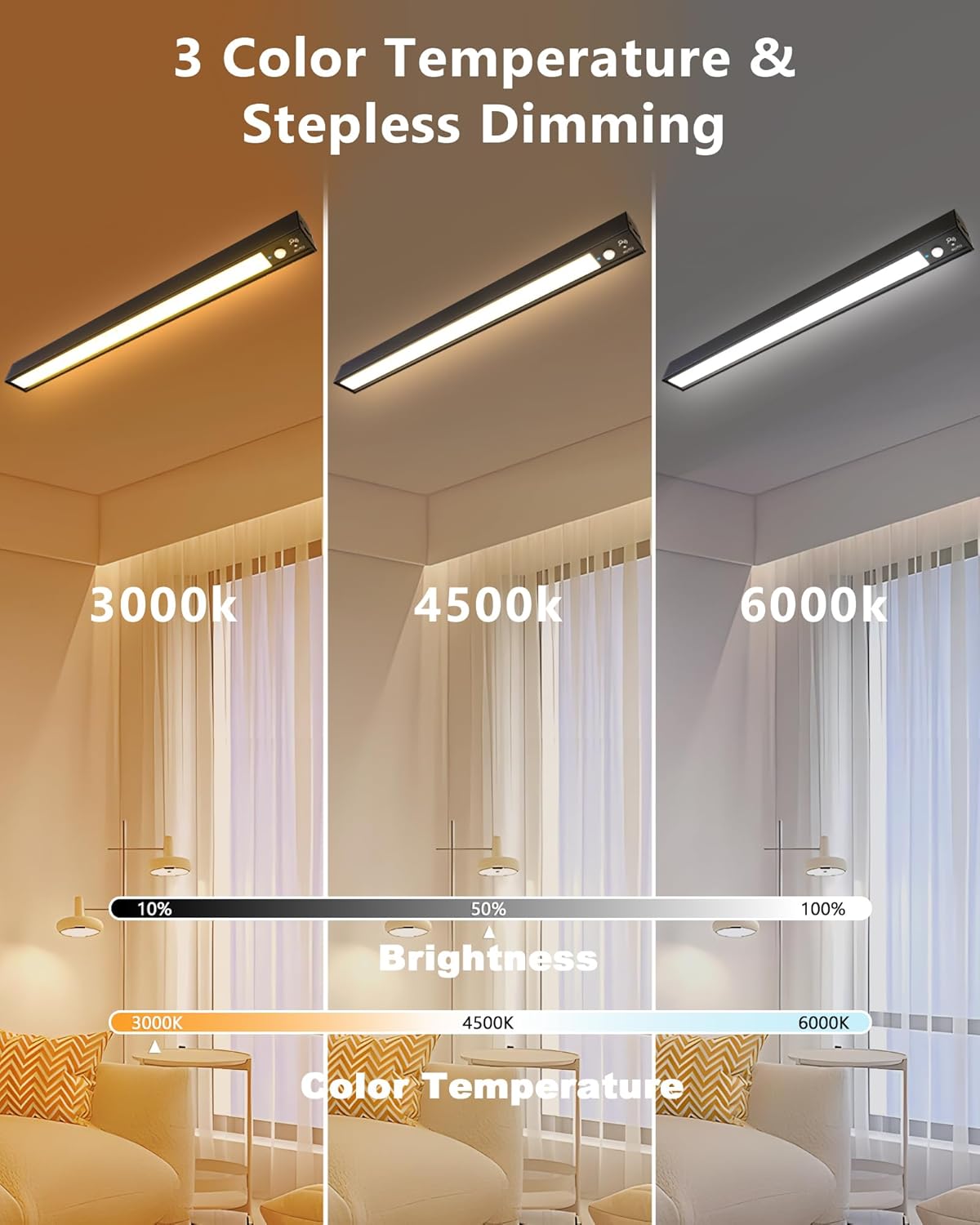 Rechargeable Motion Sensor Ceiling Light, Full Metal Battery Powered LED Closet Light, 3 Color 500LM Dimmable with Remote & Timer, Magnetic Cordless Mount for Shower, Hallway, Garage, Pantry -Black