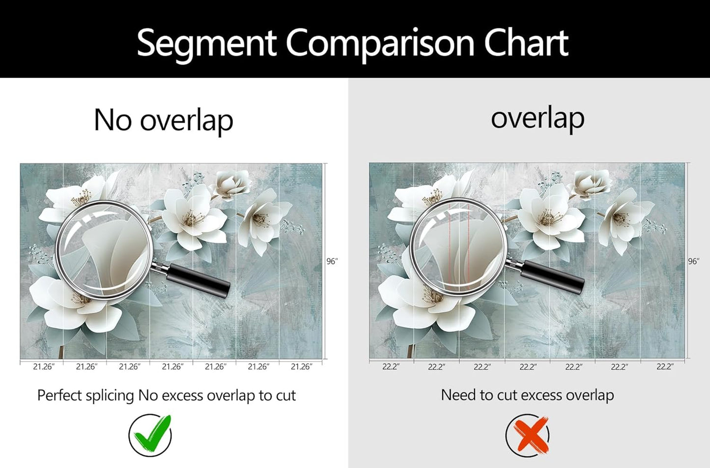 WFBHUA-Green Floral Wallpaper Mural Modern Large 3D Art Flower Wallpaper for Living Room Bedroom Bathroom Wall Mural(Not Peel and Stick)