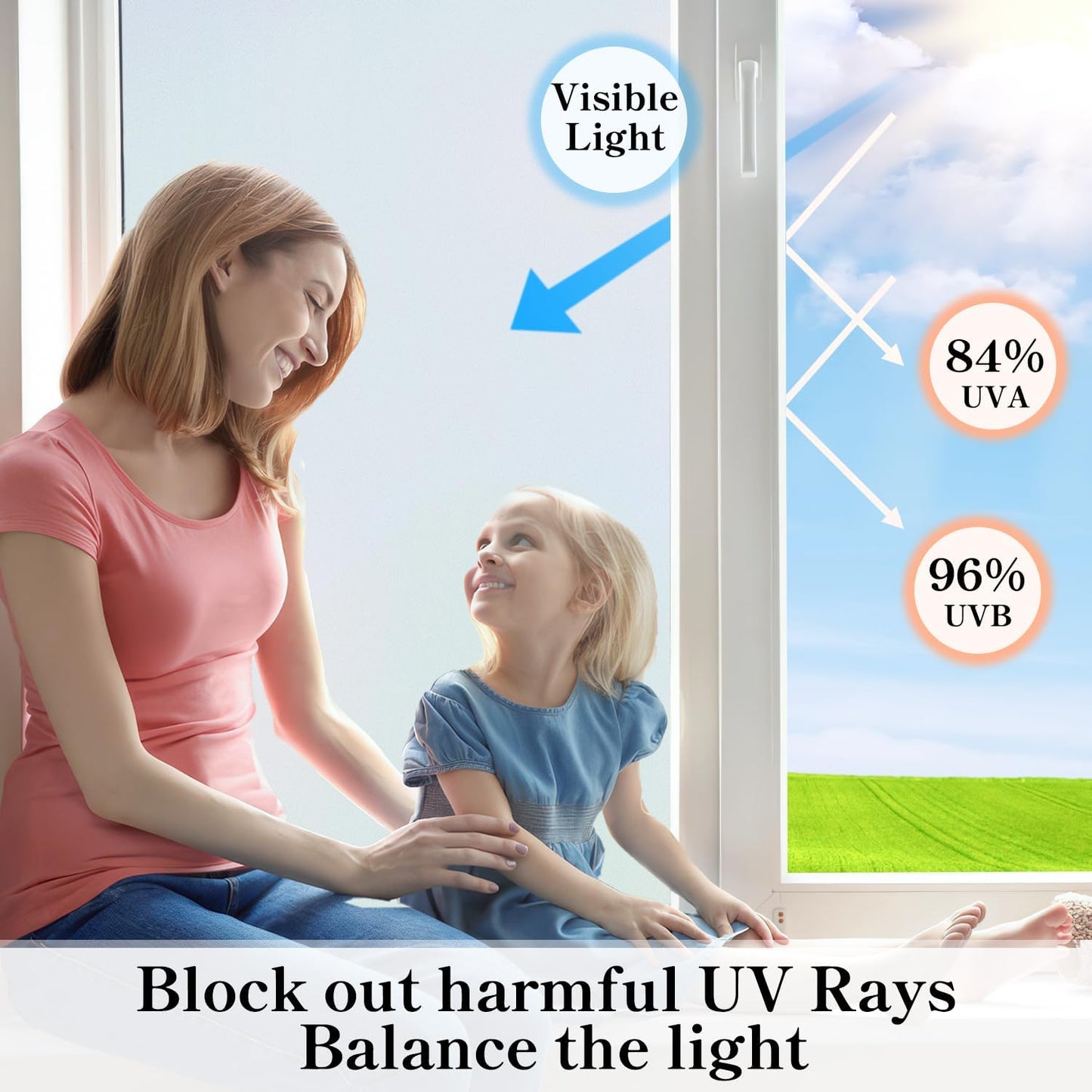 DUOFIRE Privacy Window Film Frosted Glass Film Matte White Static Cling Glass Film No Glue Anti-UV Window Sticker Non Adhesive for Privacy Office Meeting Room Bathroom Living Room DS001W 35.4x118in