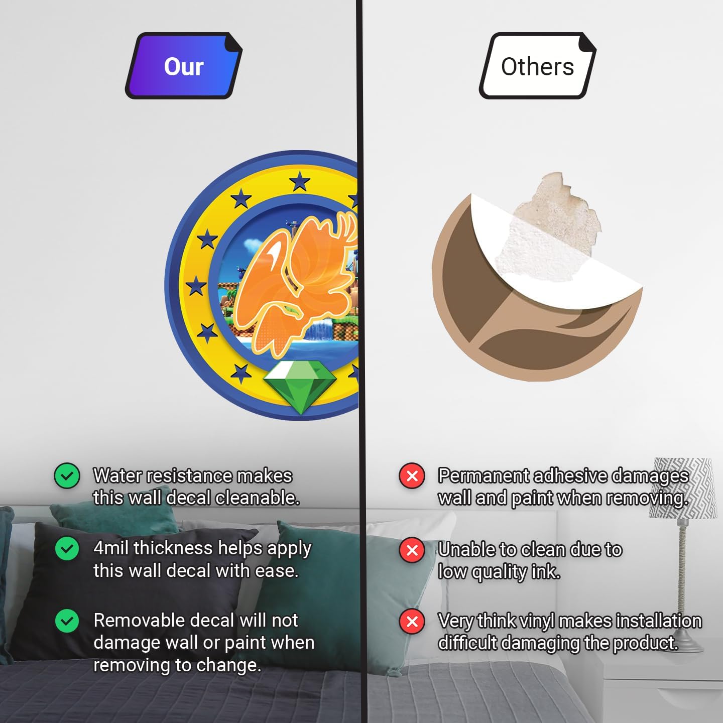 Speed Hero Wall Decal – Removable Vinyl Wall Art with Chaos Emerald Design – Gaming Room, Bedroom & Playroom Decor (Flying Hero)