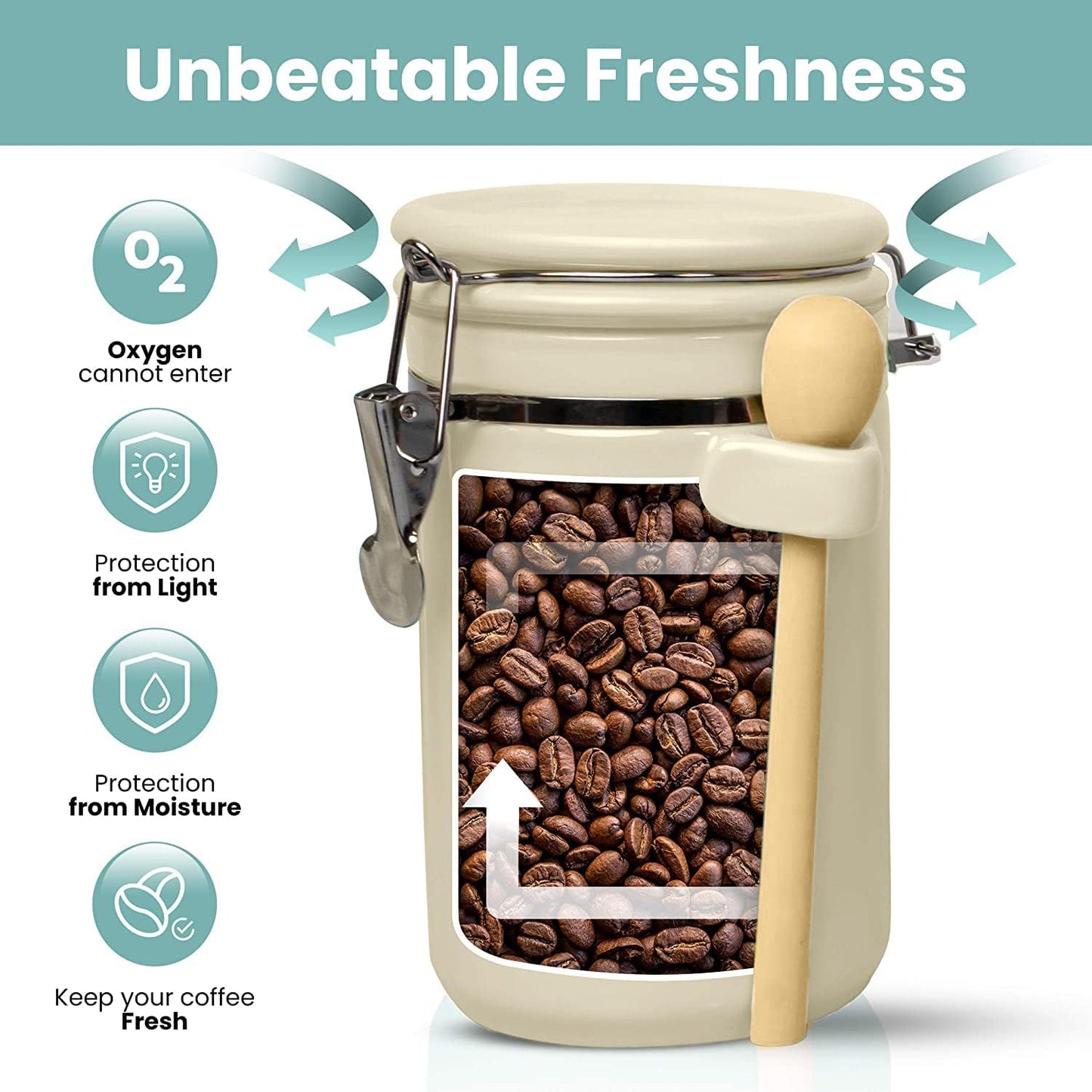 Home Intuition 4-Piece Ceramic Kitchen Canisters Set, Airtight Containers with Wooden Spoons Reusable Chalk Labels and Marker for Sugar, Coffee, Flour, Tea (Off White)