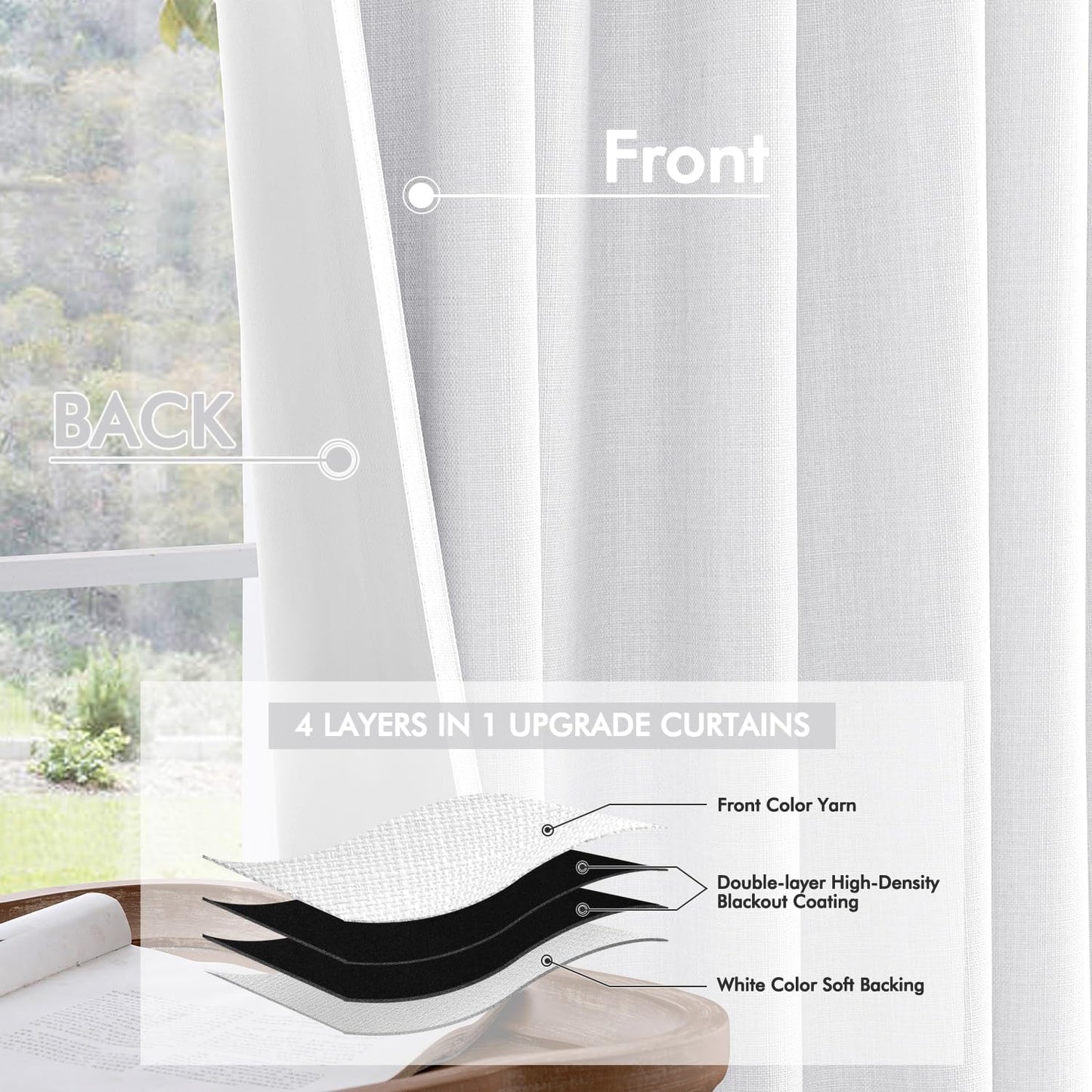 MIULEE 100% Blackout Curtains 90 Inch Long 2 Panels Set for Bedroom, Thick Faux Linen Black Out Curtain Room Darkening Back Tab Pleat Window Textured Drapes with Hooks for Living Room, Bright White