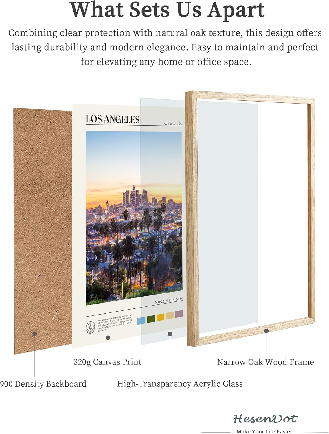 HesenDot Natural OAK Wood Los Angeles Cityscape Framed Wall Art,12x16in City Skyline Canvas Wall Print,Modern Urban Landmark Wall Decor for Living Room,Bedroom,Office Gallery Gifts Set of 1