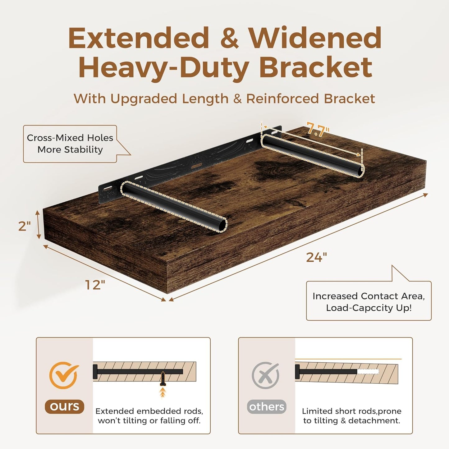 12 Inch Deep Floating Shelves, 24 x 12 Floating Shelf for Books, Rustic Wood Deep Wall Shelves for Home Storage & Display, 2" Thicked Shelves for Kitchen, Living Room, Bedroom, Rustic Brown, 2 Pack