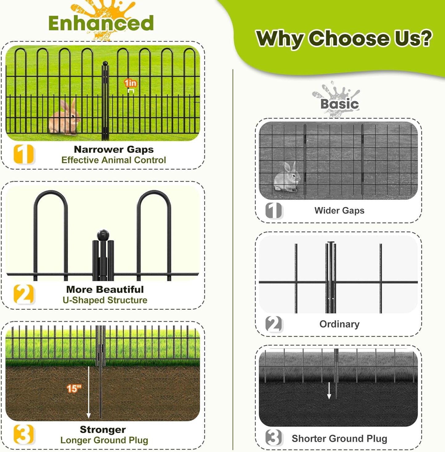 10 Panels Decorative Garden Fence with U-Shape and Latch Gate, 39.51 in(H) X 23.08 ft(L) Dog Fence Outdoor for Yard Security, Garden Fencing Includes Deep Stakes