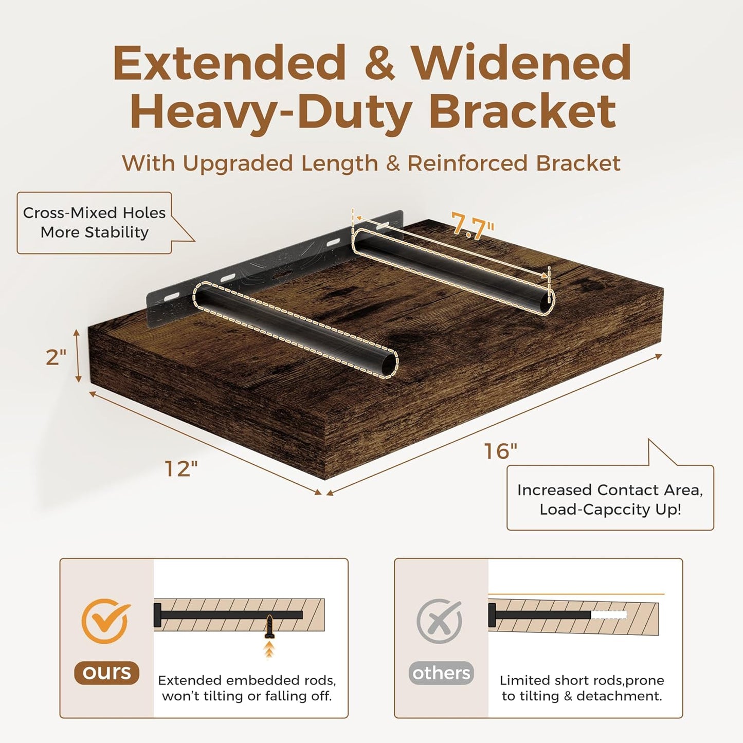 12 Inch Deep Floating Shelves, 16 x 12 Floating Shelf for Books, Rustic Wood Deep Wall Shelves for Home Storage & Display, 2" Thicked Shelves for Kitchen, Living Room, Bedroom, Rustic Brown, 2 Pack