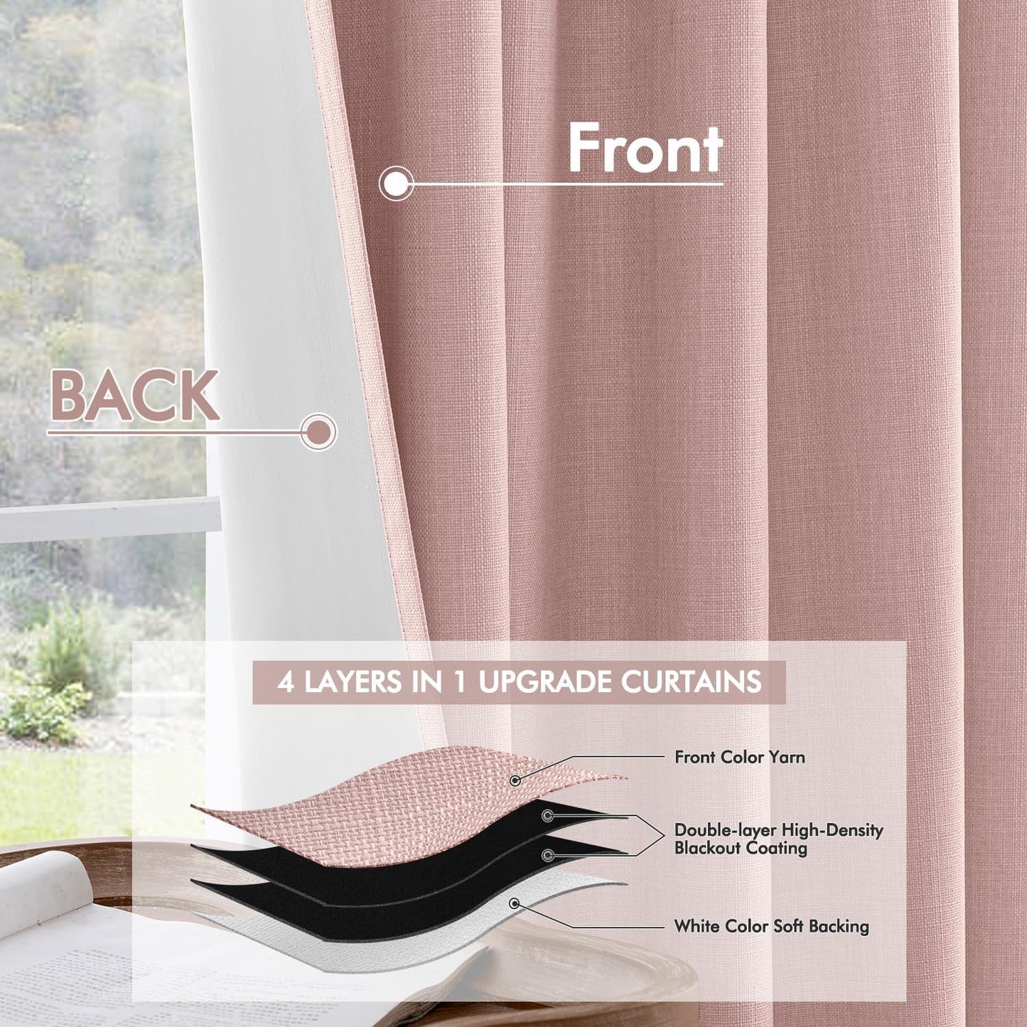 MIULEE 100% Blackout Curtains 96 Inch Long 2 Panels for Bedroom, Thick Faux Linen Black Out Curtain Room Darkening Back Tab Pleat Floor to Ceiling Window Drapes with Hooks for Living Room, Baby Pink