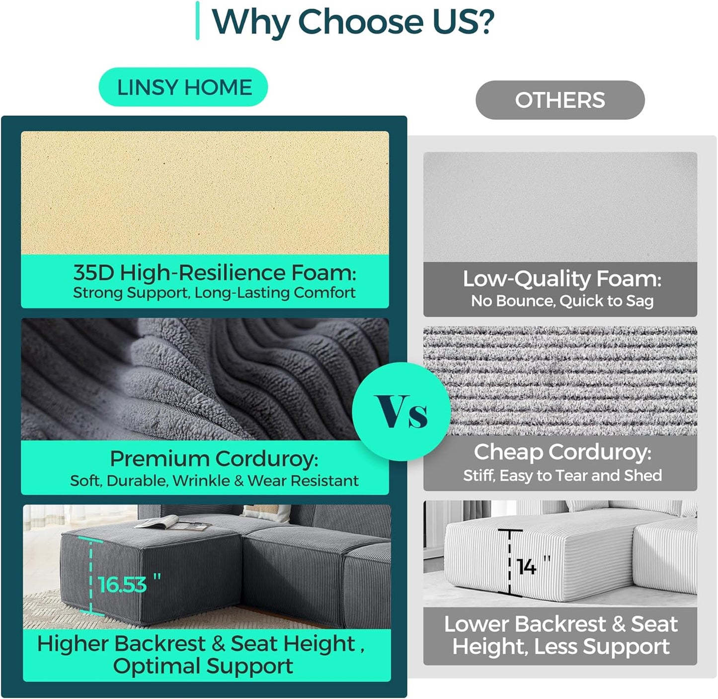 LINSY HOME Modular Sectional Sofa, 134" Boneless Couch L Shaped 4-Seat Sofa with Movable Ottoman, Corduroy Sectional Cloud Couches for Living Room, No Assembly Required, Bluish Grey