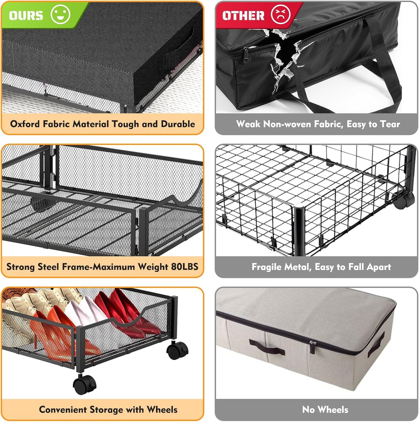 2 Pack Under Bed Storage with Wheels, 36" Lengthen Underbed Storage Containers with Lids, Large Capacity Under Bed Shoe Storage, Metal Clothes Organizer, Storage Box for Clothing Shoes Blankets Sheet