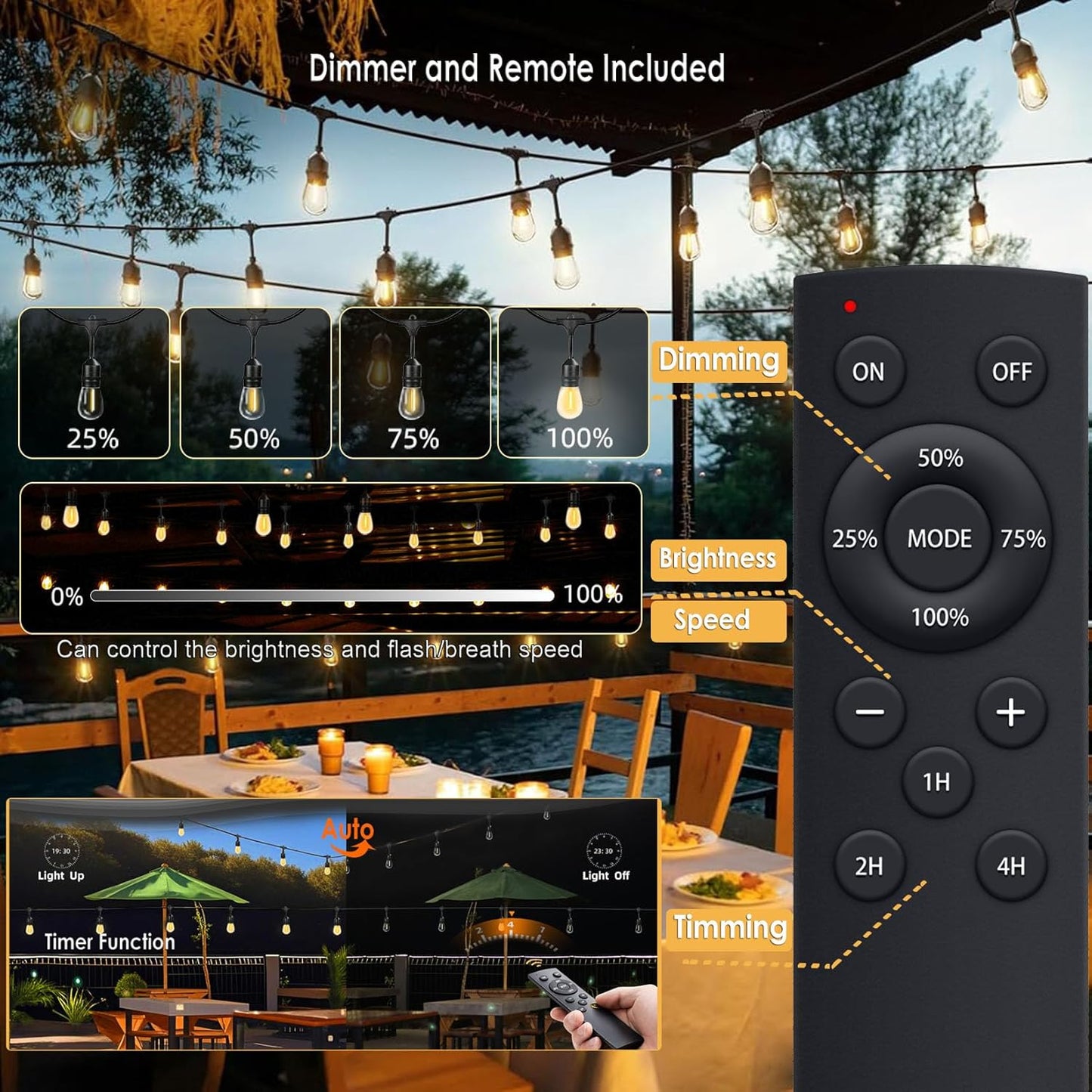 1-Pack 150 ft Outdoor String Lights with Remote Patio Lights Weatherproof, 45+3 Spare S14 Shatterproof Warm 2200K Bulbs, 3 Lighting Modes&Dimmable&Timer