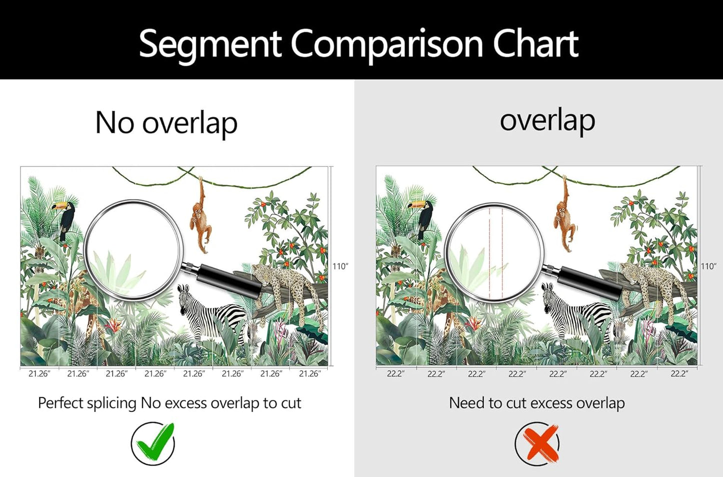 WFBHUA-Kids Safari Wallpaper Tropical Jungle Botanical Leaf Wall Mural for Nursery Boys Bedroom Girls Bedroom Playroom (Not Peel and Stick)