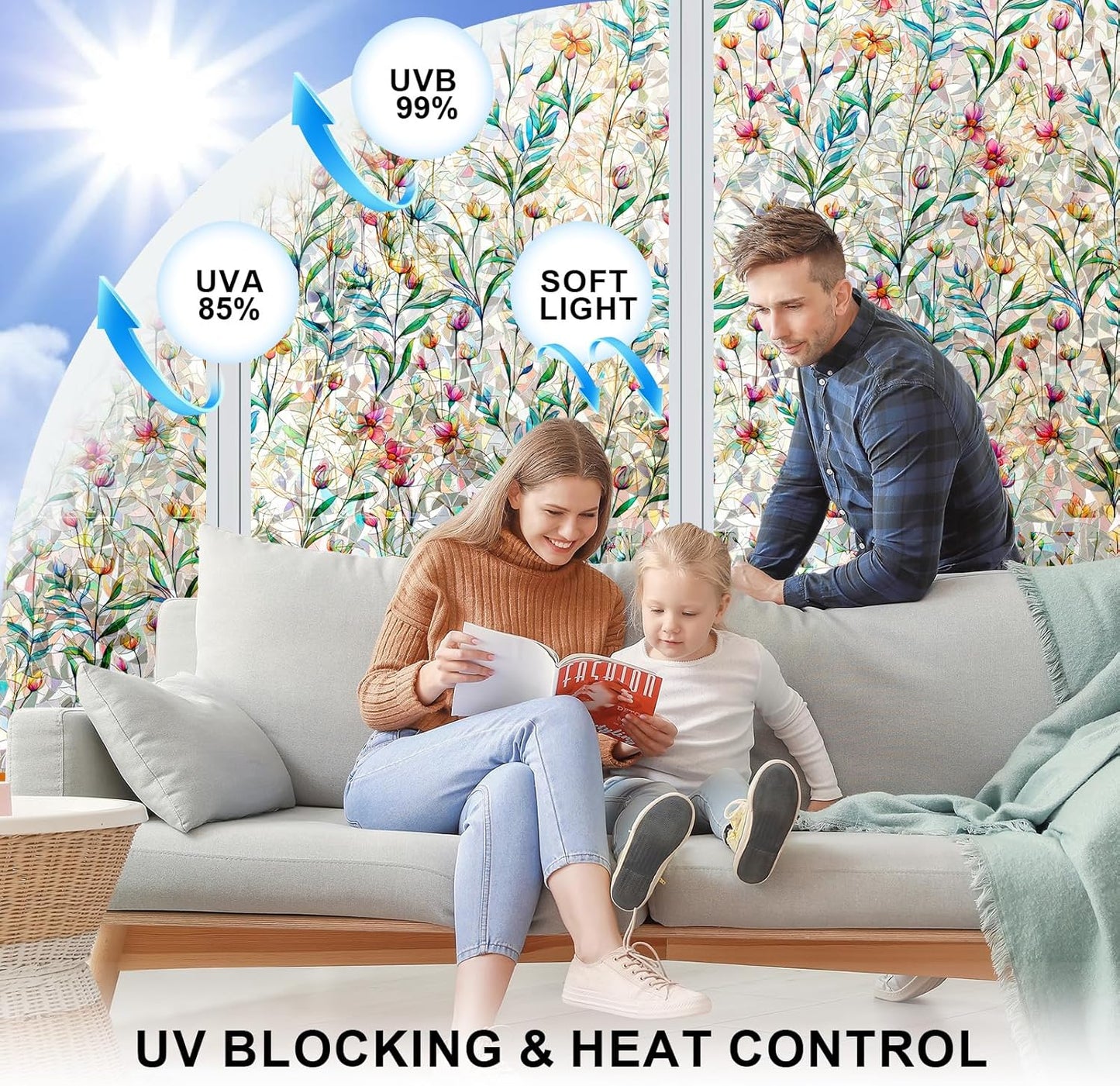 Rainbow Window Privacy Film 3D Floral Decorative Stained Glass Window Film Anti UV Non-Adhesive Reusable 23.6" x 157.4" for Home Room Car Glass Cling