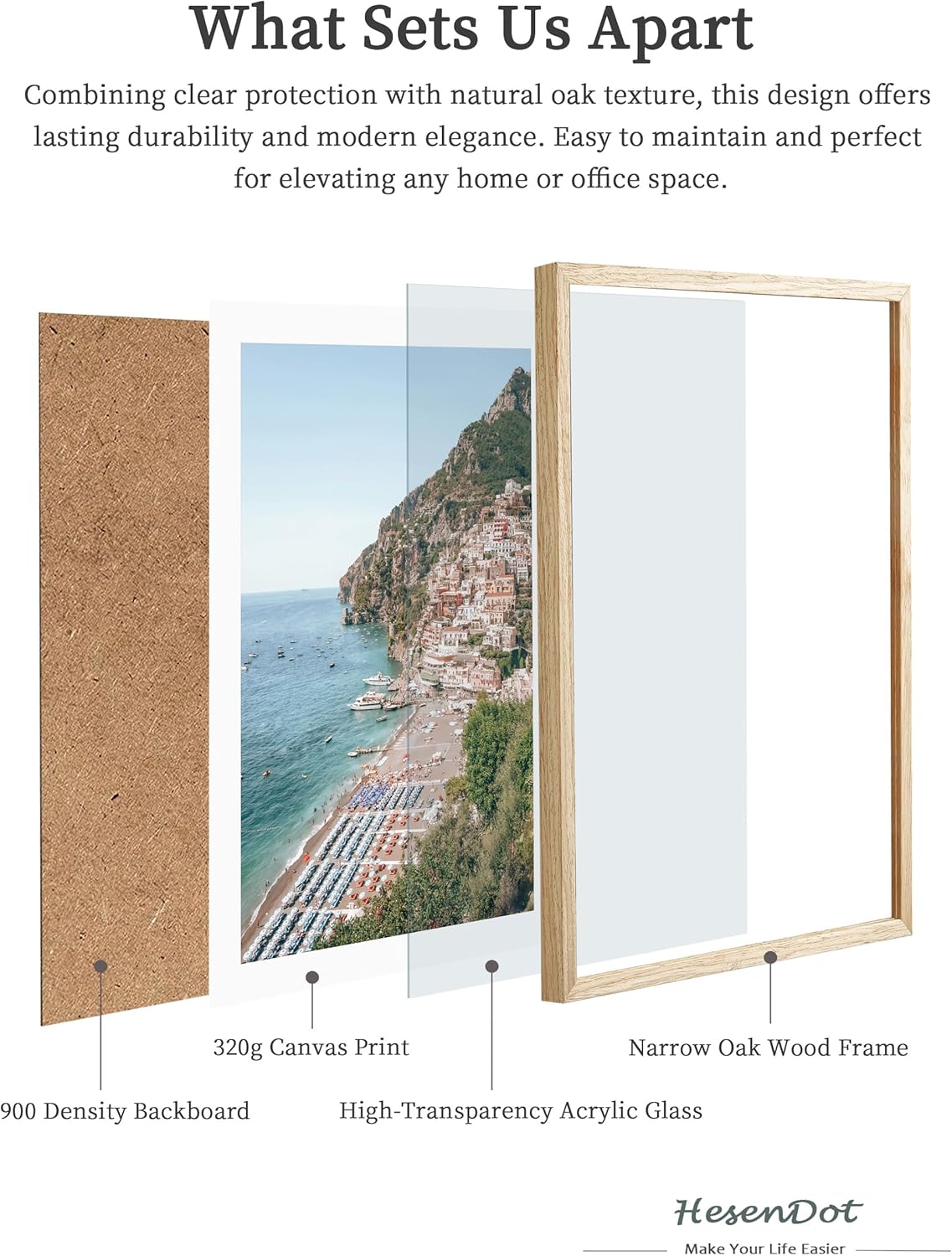 HesenDot Natural OAK Wood Framed Italian Positano Beach Wall Art,12x16in Amalfi Coast Canvas Wall Print,Summer Coastal Landscape Poster Wall Decor for Living Room,Bedroom,Office Gallery Set of 1