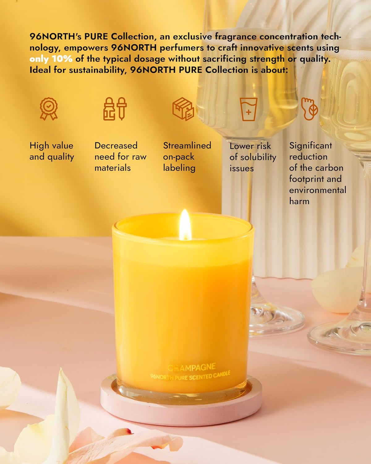 96NORTH | Pure Champagne Candle | 100% Natural Soy Wax | One Wick Jar Candle | Natural Fragrance Technology | Non Toxic | Up to 35 Hours Burning Time | Aromatherapy Gift for Men and Women