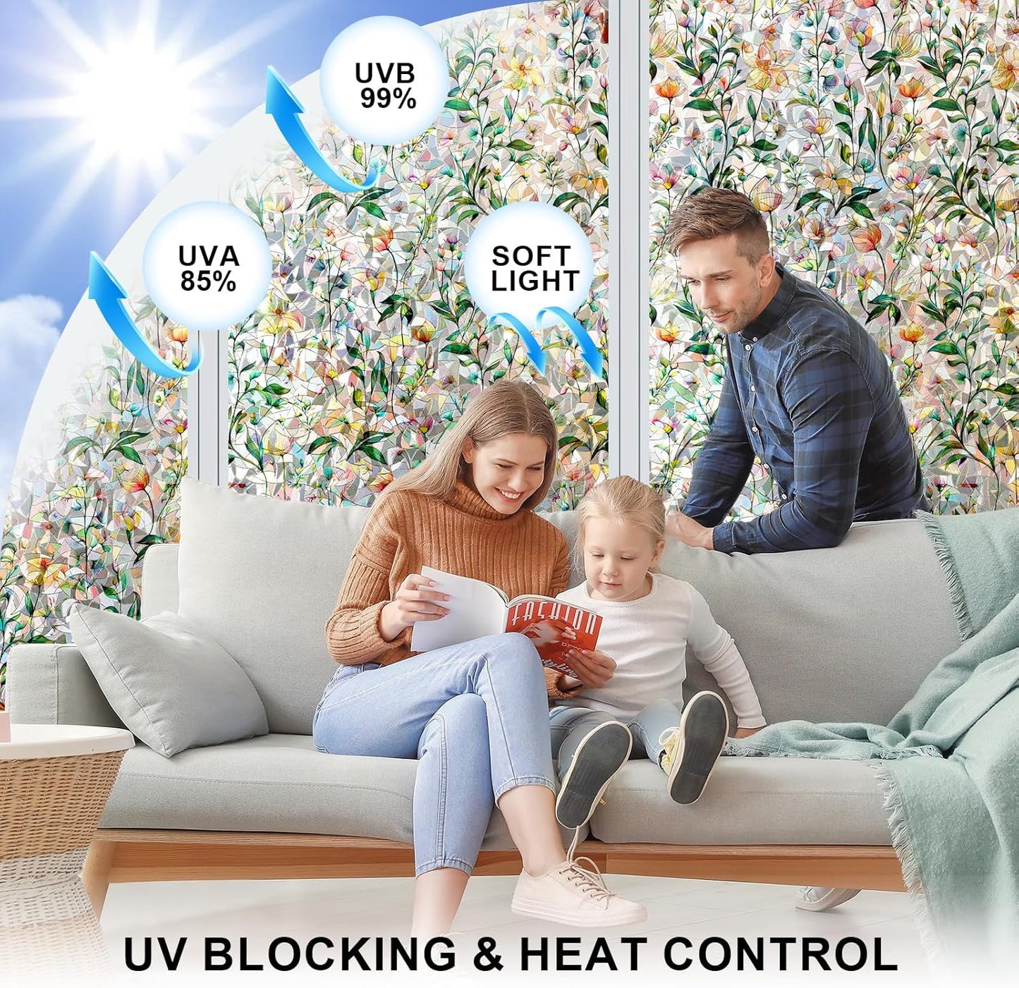 Rainbow Window Privacy Film 3D Floral Decorative Stained Glass Window Film Anti UV Non-Adhesive Reusable 23.6" x 157.4" for Home Room Car Glass Cling