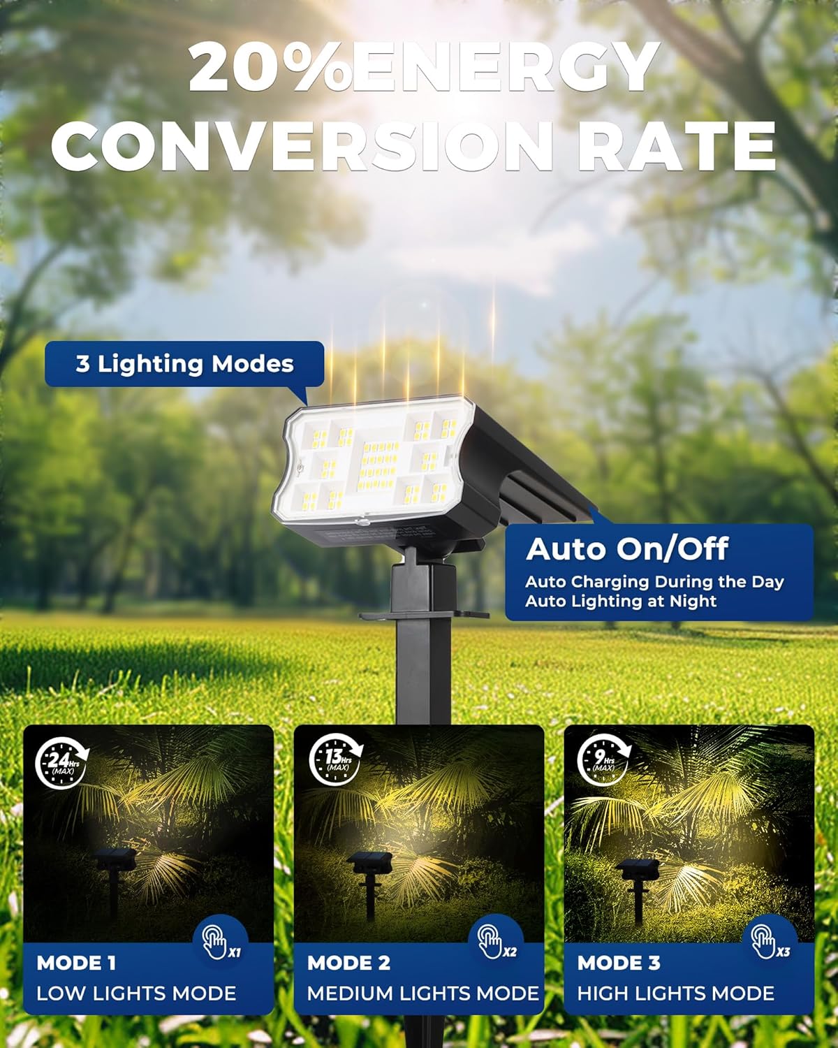 HGGH Solar Lights Outdoor Waterproof IP67, 60 LED 3 Lighting Modes Solar Spot Lights Outdoor for Yard Garden Pathway Landscape, Auto On/Off, Function 2 in 1(Warm White, 4 Pack)